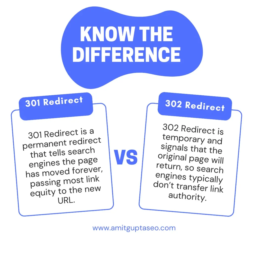 301 Redirect vs 302 Redirect